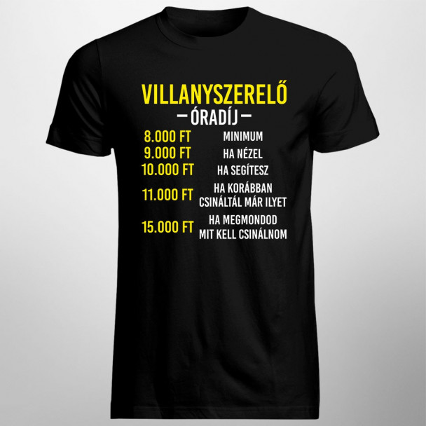 Villanyszerelő, Óradíj