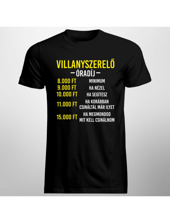 Villanyszerelő, Óradíj